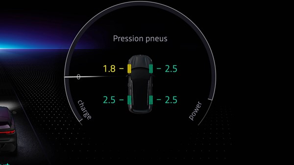 surveillance de perte de pression des pneumatiques Megane E-tech