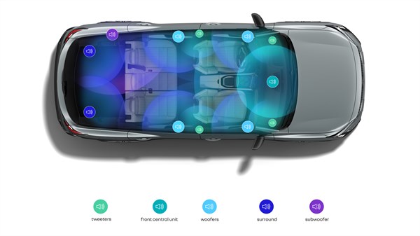 Renault Espace full hybrid E-Tech