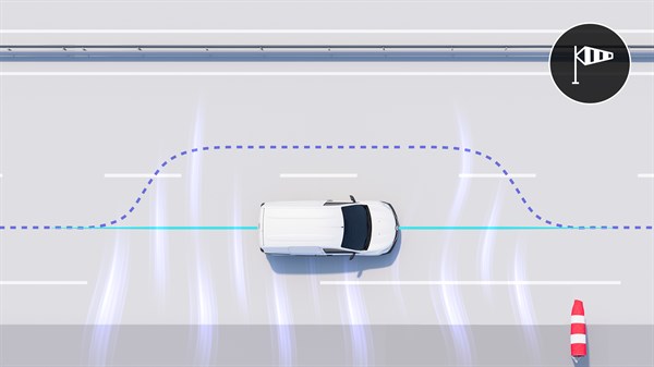 assistant de stabilisation vent latéral - Renault Kangoo Van